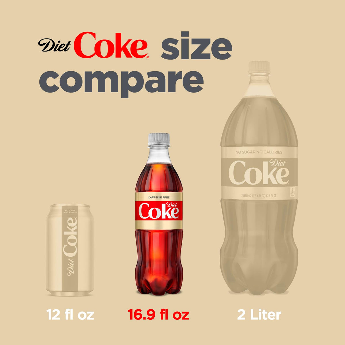 Caffeine Free Soda 16.9 fl oz 12 Pack I202137