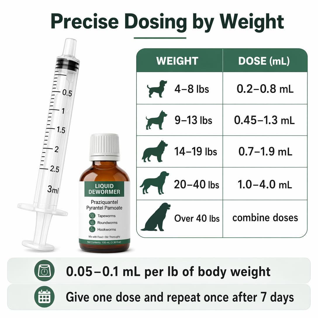 Liquid Dewormer, Praziquantel & Pyrantel Pamoate, 3.38 fl oz W536
