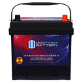 12V 55Ah AGM Replacement Battery X948018