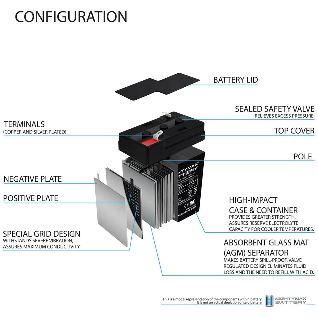 6V 4.5AH SLA Replacement Battery 2 Pack G56510