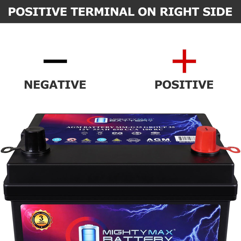 12V 55Ah AGM Replacement Battery X948018