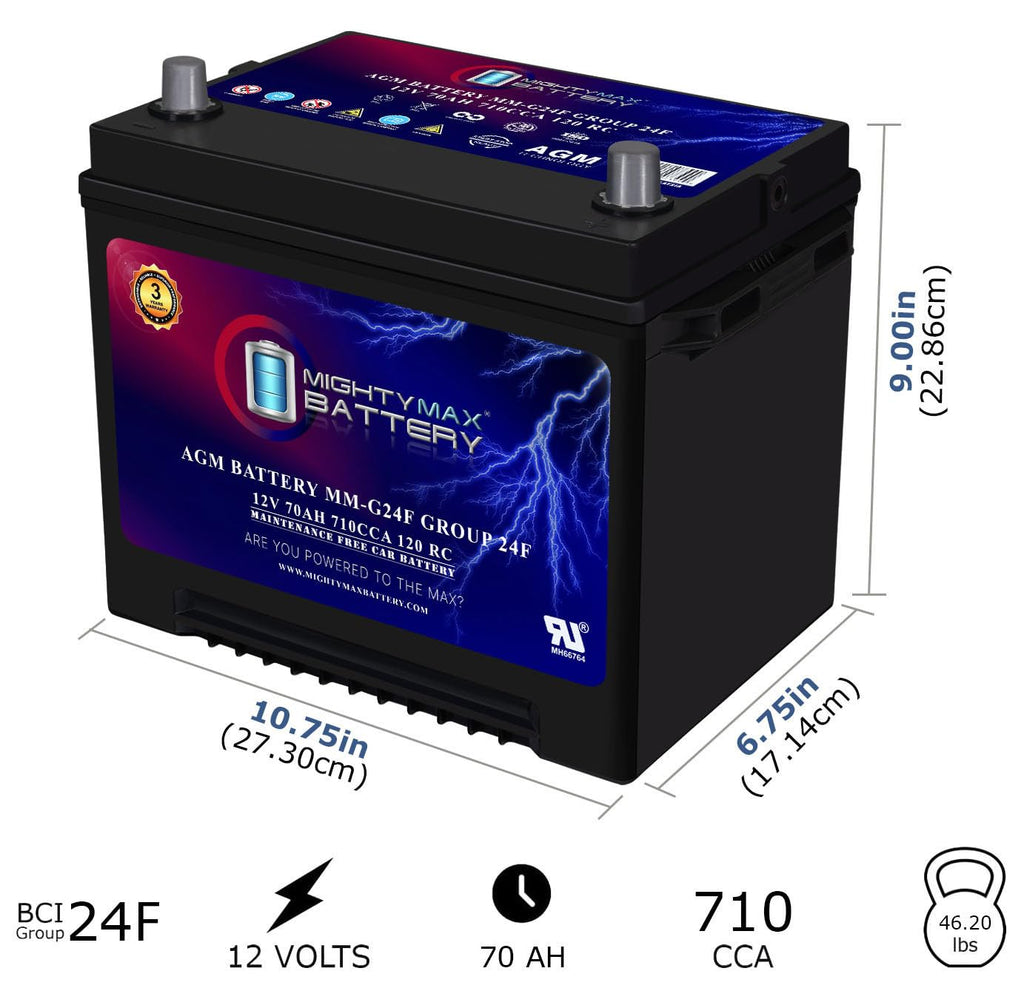 12V 70Ah AGM Replacement Battery A711