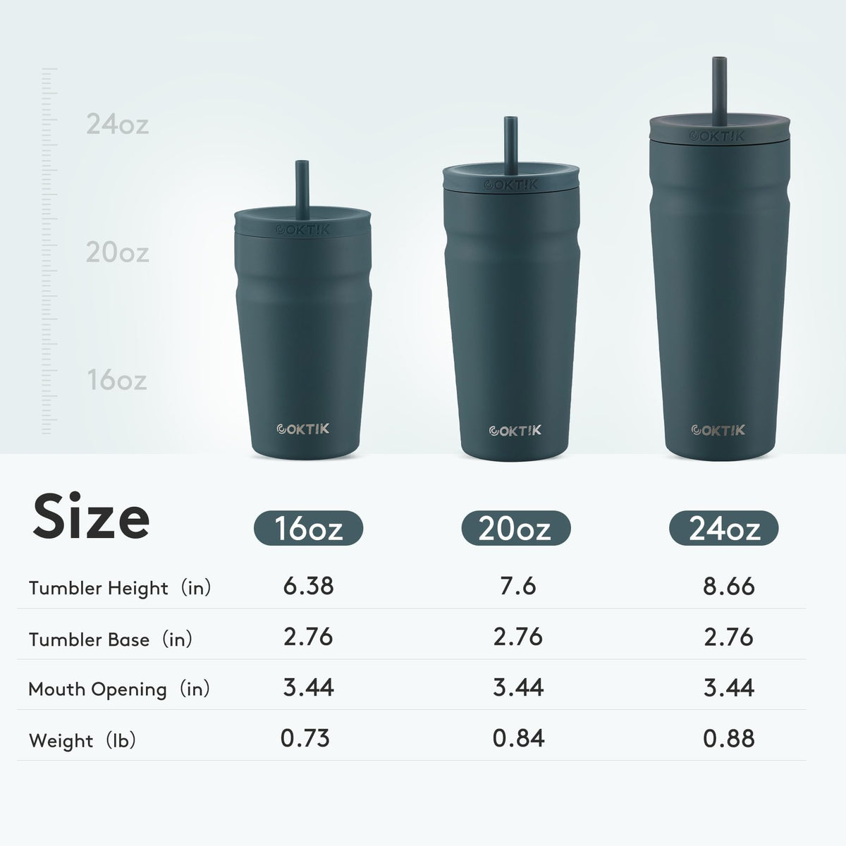 20oz Insulated Stainless Steel Tumbler with Lid and Straw B338