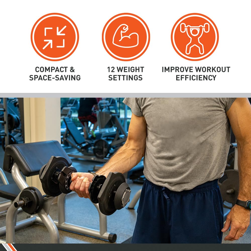 40 Pound Adjustable Dumbbells G889831