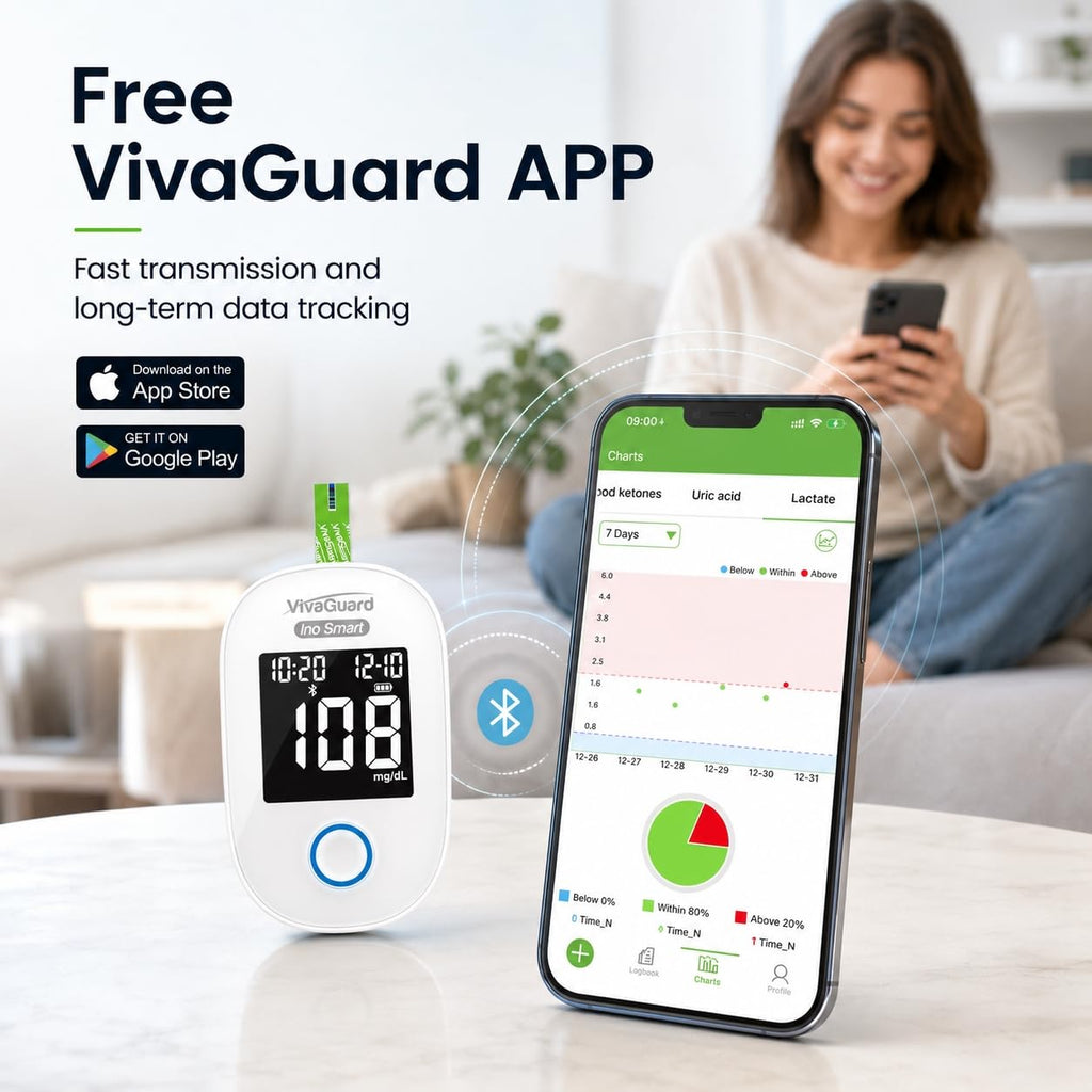 Bluetooth Blood Glucose Monitor Kit J851