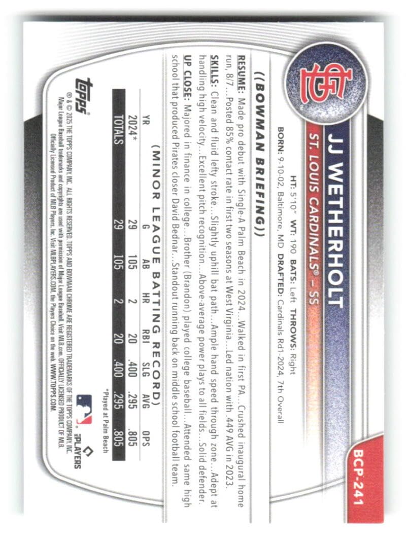 2025 Bowman Chrome Prospects Mega Box Aqua Mojo Refractor Baseball Trading Card V8185