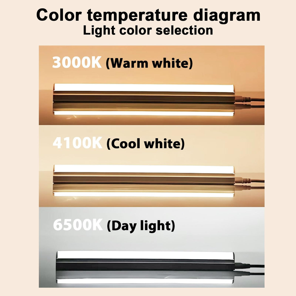 24 inch Warm White Fluorescent Tube Light 8 Pack P704798