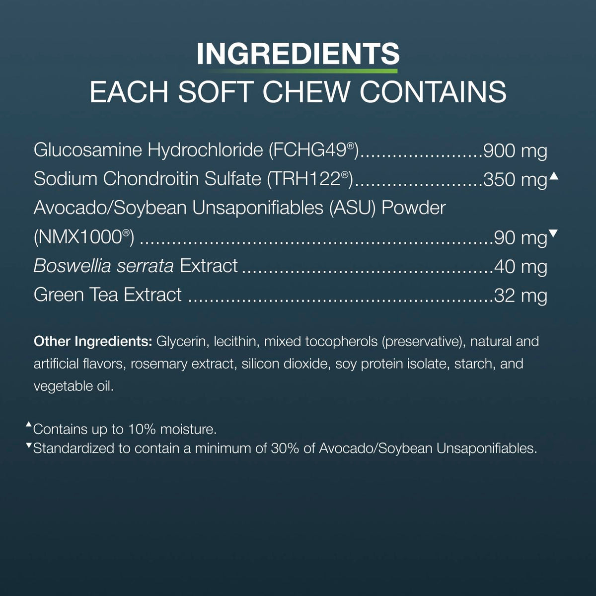 Soft Chews Joint Health Supplement for Large Dogs Q16618