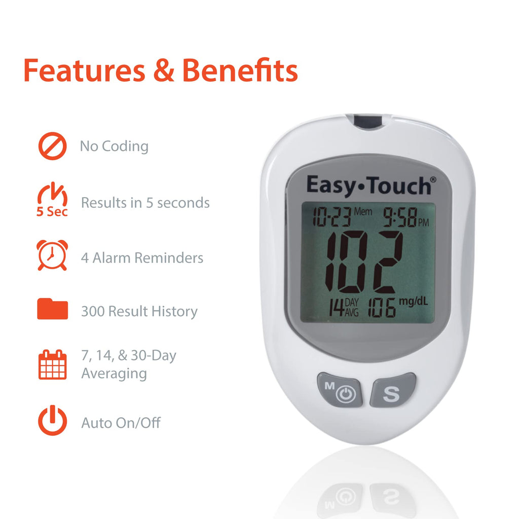 Glucose Meter Kit with 100 Test Strips D360676