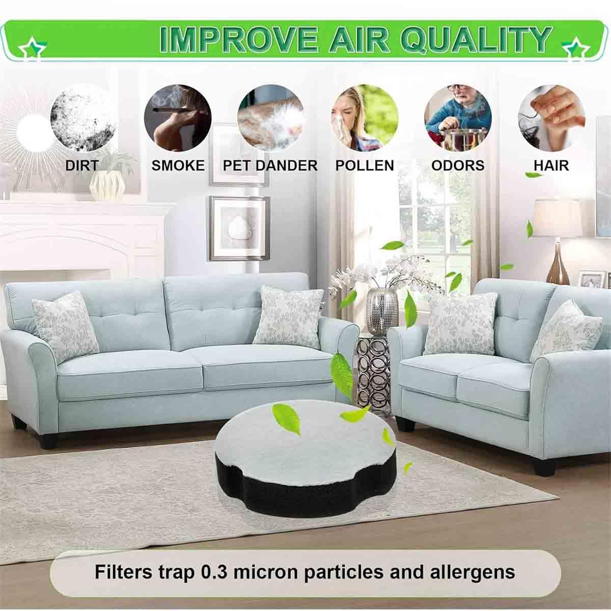 4 Pack Vacuum Cleaner Filter Replacement R11911