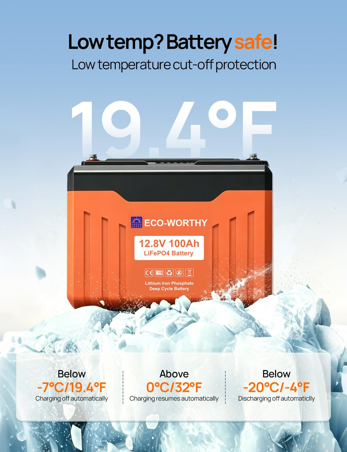 12V 100AH LiFePO4 Battery with SOC Display U98678