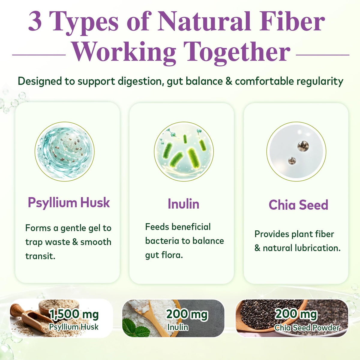 Psyllium Husk 1500mg Fiber Supplement Z530344