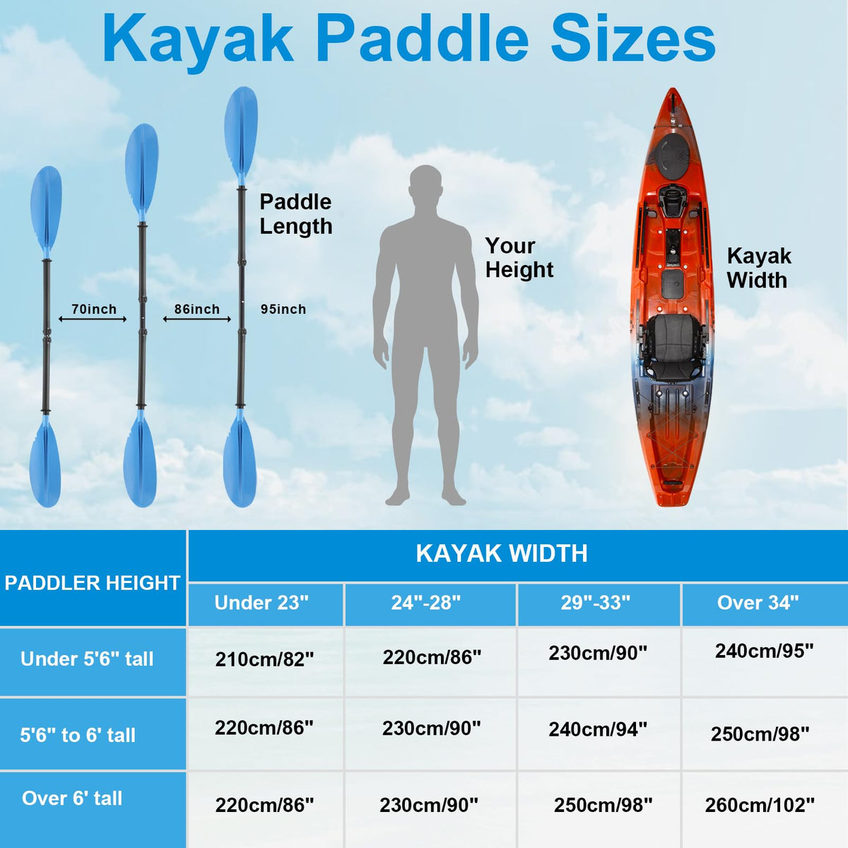 Telescoping Adjustable Kayak Paddle 70" to 95" Z705