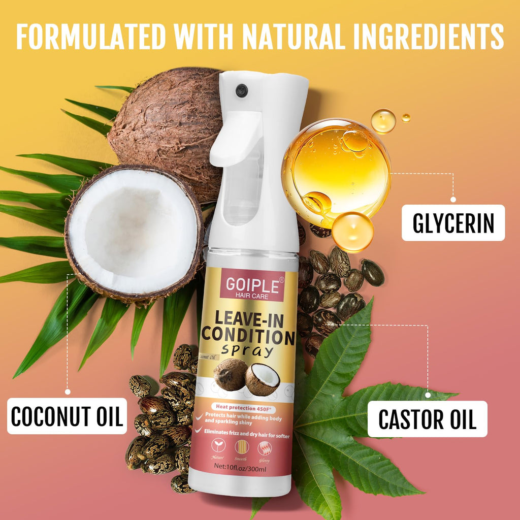 Leave In Conditioner & Heat Protectant Spray A793891
