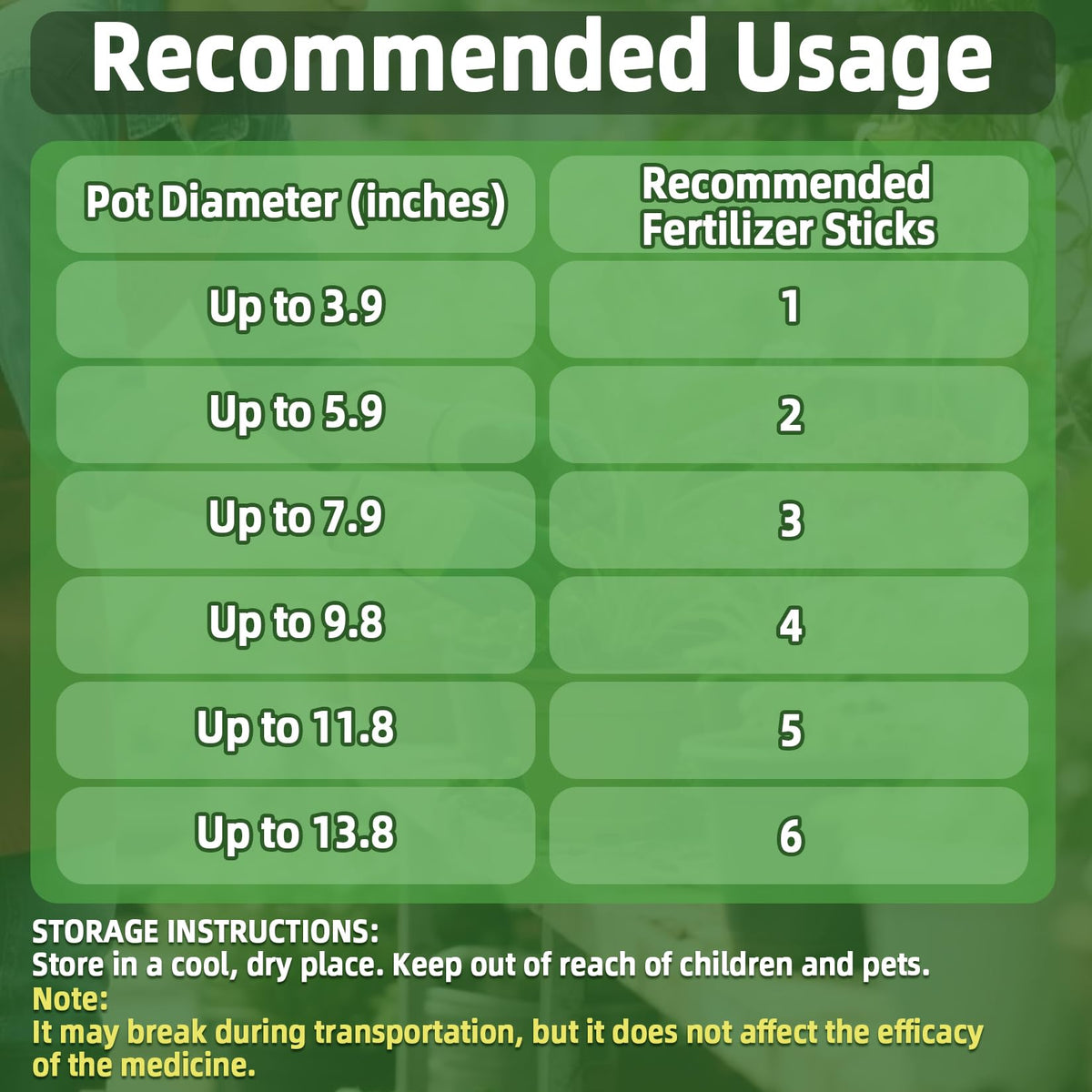 Plant Fertilizer Sticks L559311