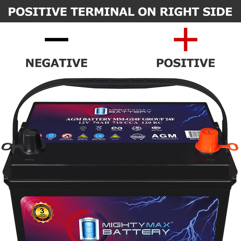 12V 70Ah AGM Replacement Battery A711