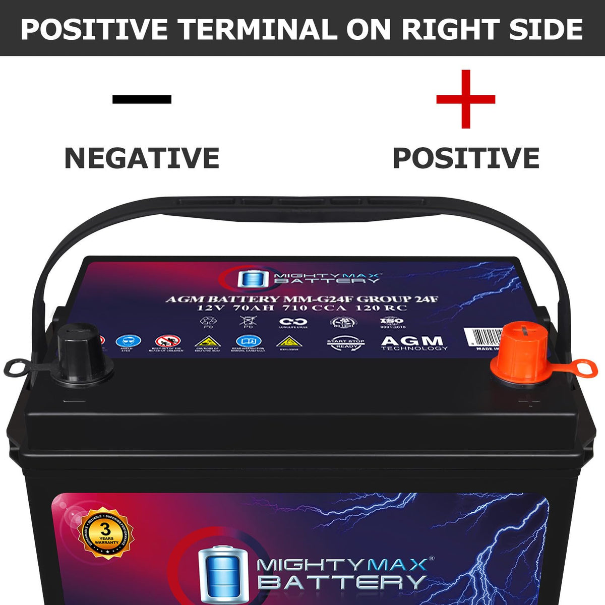 12V 70Ah AGM Replacement Battery A711