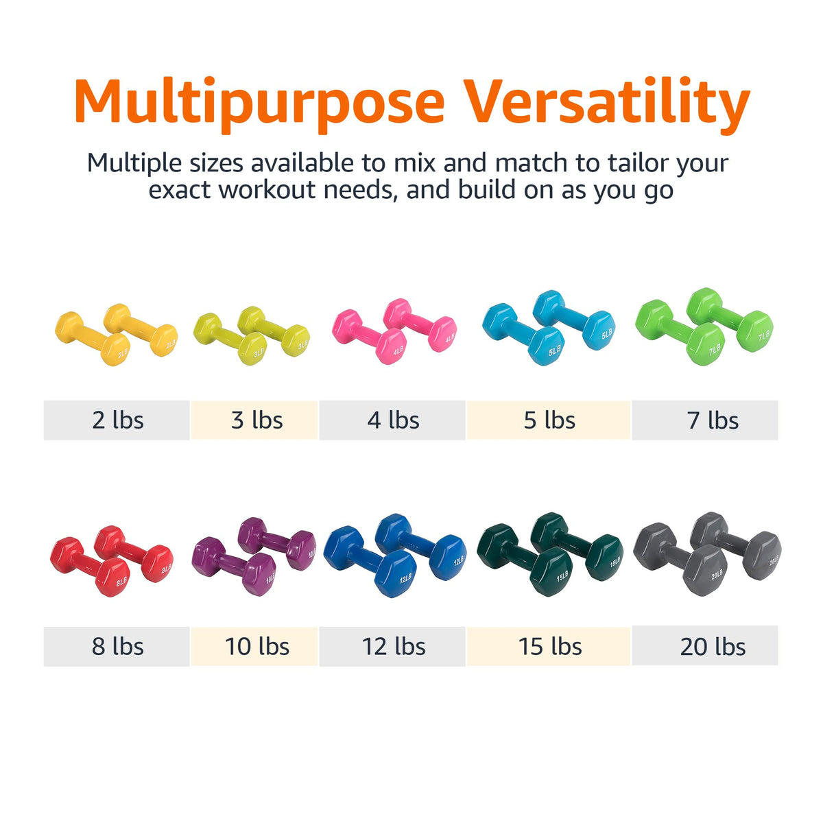 Vinyl Coated Dumbbell Hand Weights S9501