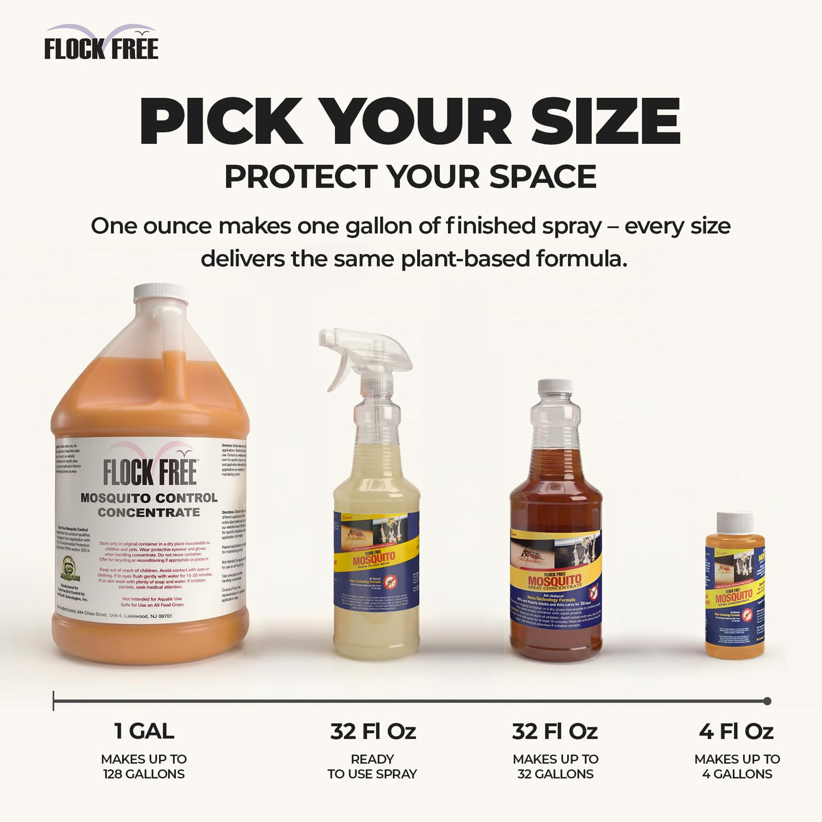 Mosquito Repellent 32 oz Spray & 4 oz Refill L321