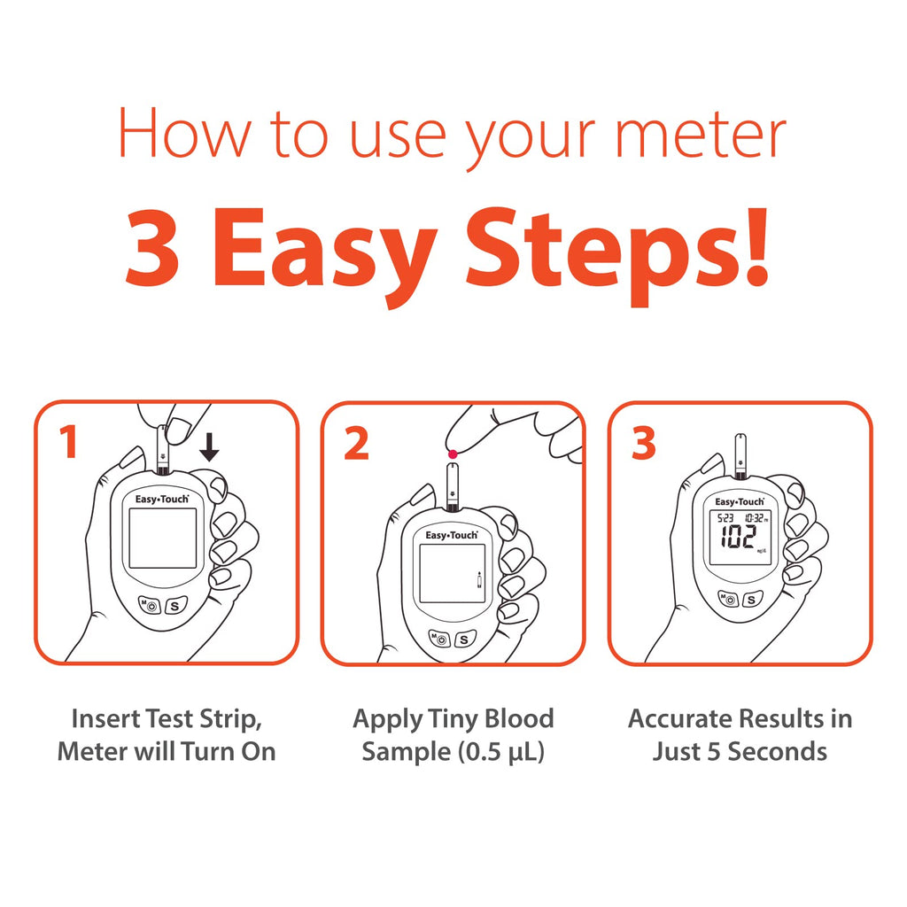 Glucose Meter Kit with 100 Test Strips D360676