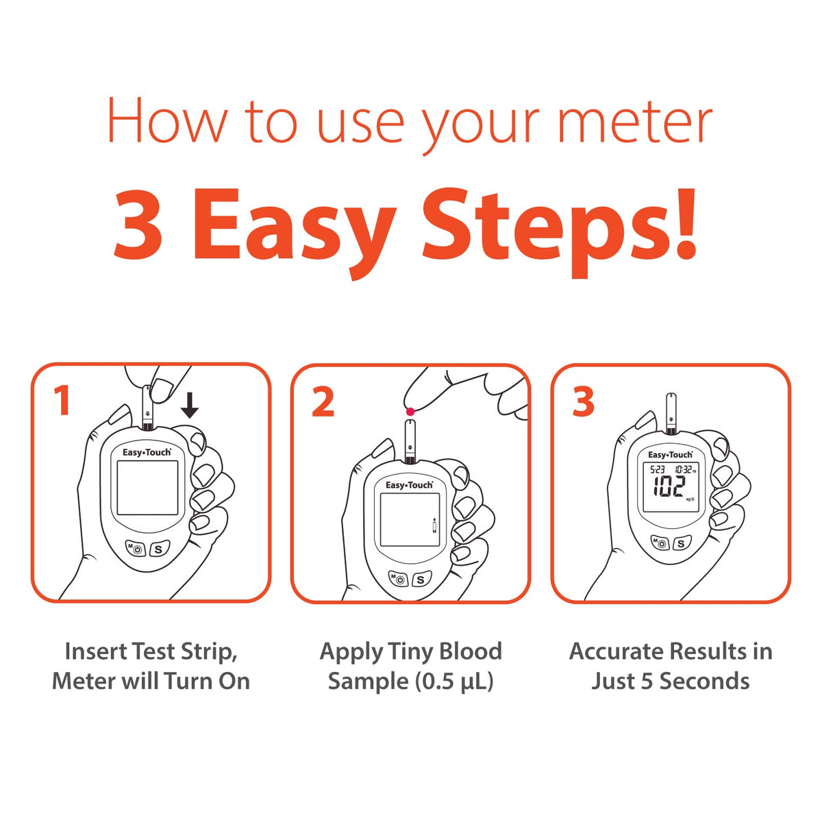 Glucose Meter Kit with 100 Test Strips D360676