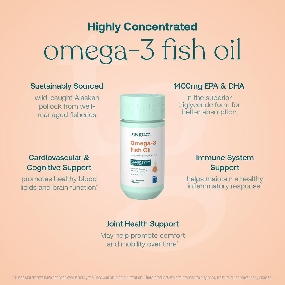 Omega-3 Fish Oil 120 Softgels 1400 mg EPA DHA T528