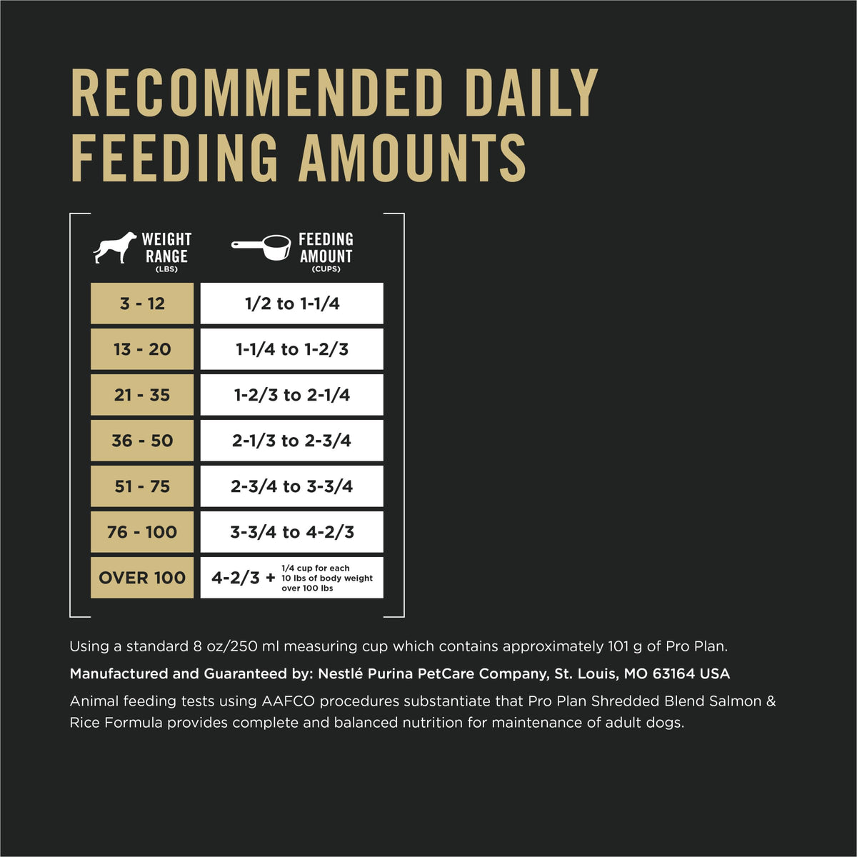 Salmon & Rice Dry Dog Food 33 lb Bag H48006