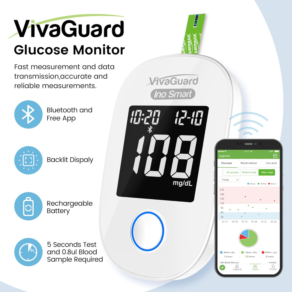 Bluetooth Blood Glucose Monitor Kit J851