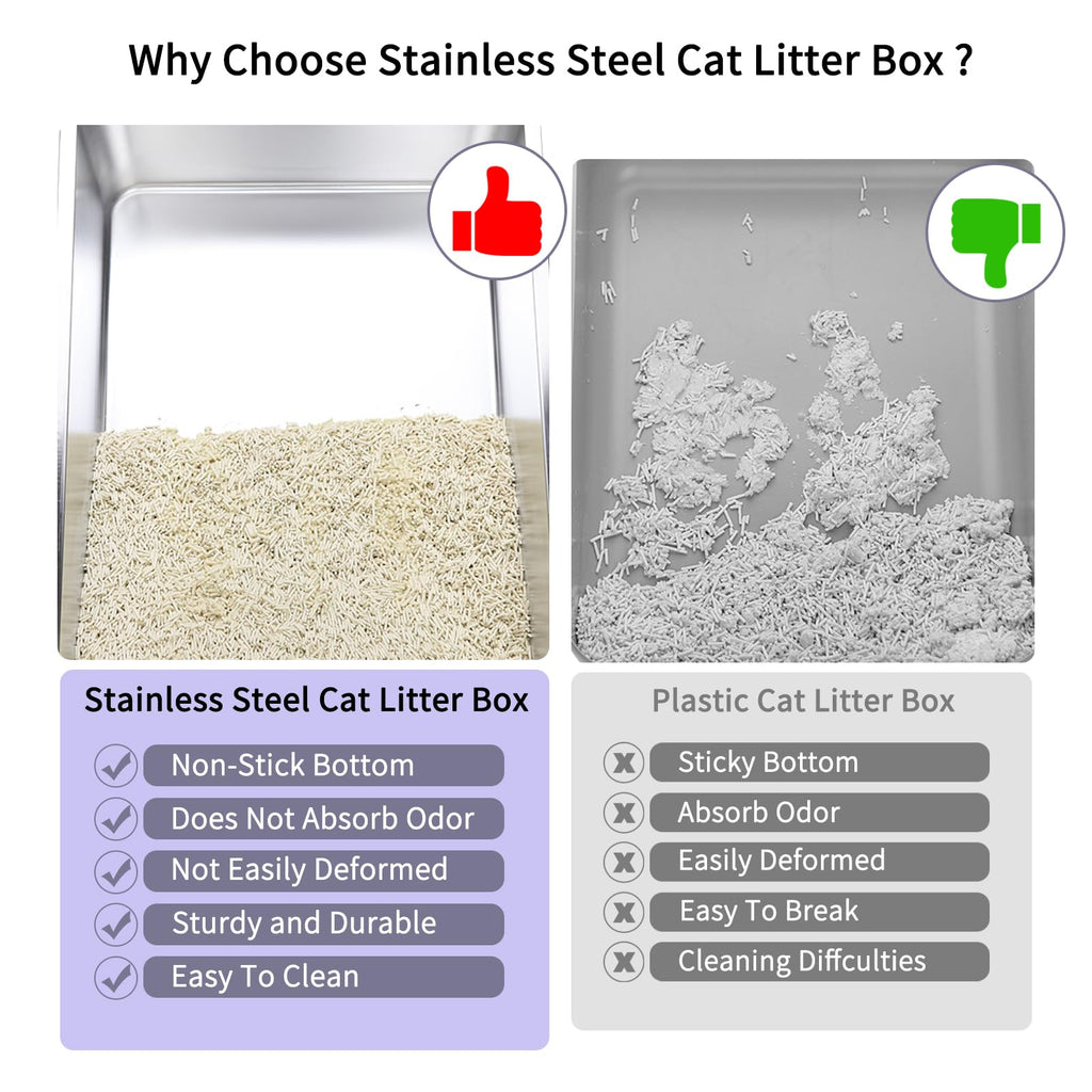Open Cat Litter Box Stainless Steel High Walls with Scoop Q58363
