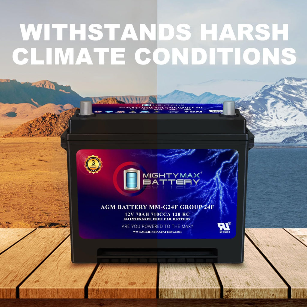 12V 70Ah AGM Replacement Battery A711