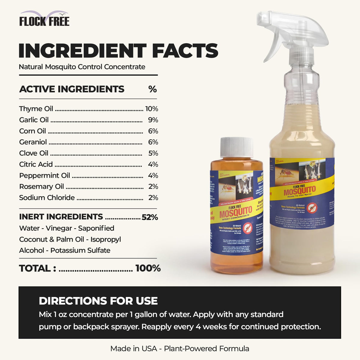 Mosquito Repellent 32 oz Spray & 4 oz Refill L321