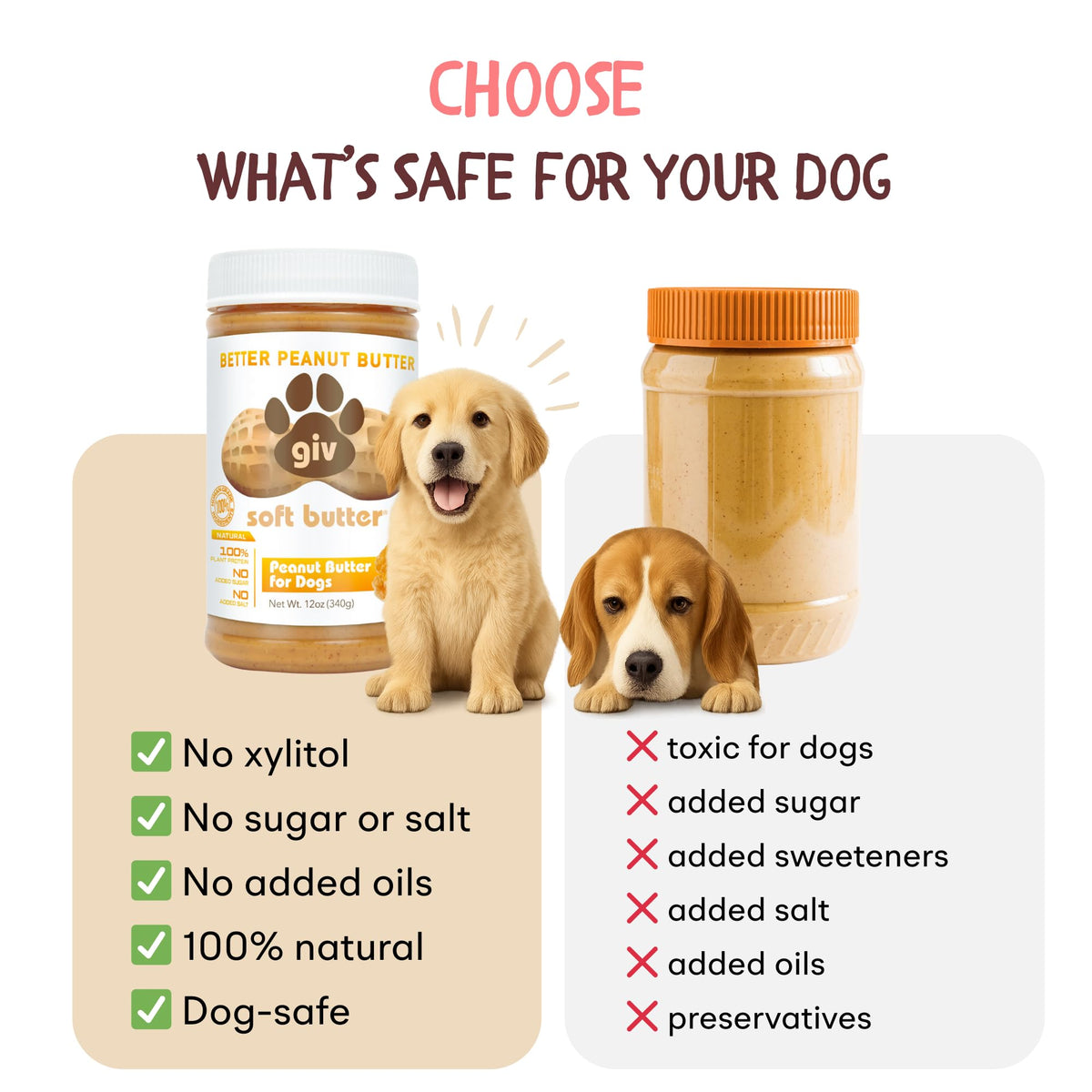All Natural Peanut Butter for Dogs, 2 Ingredients, 4oz Pouches X92970