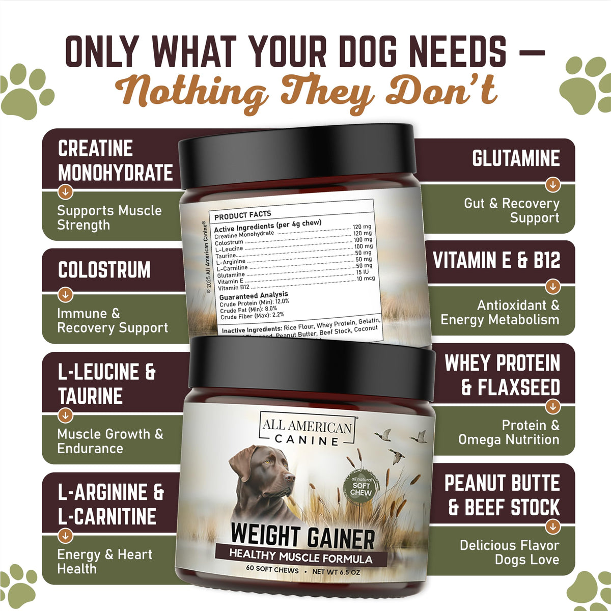 High Calorie Dog Weight Gainer Chews W573