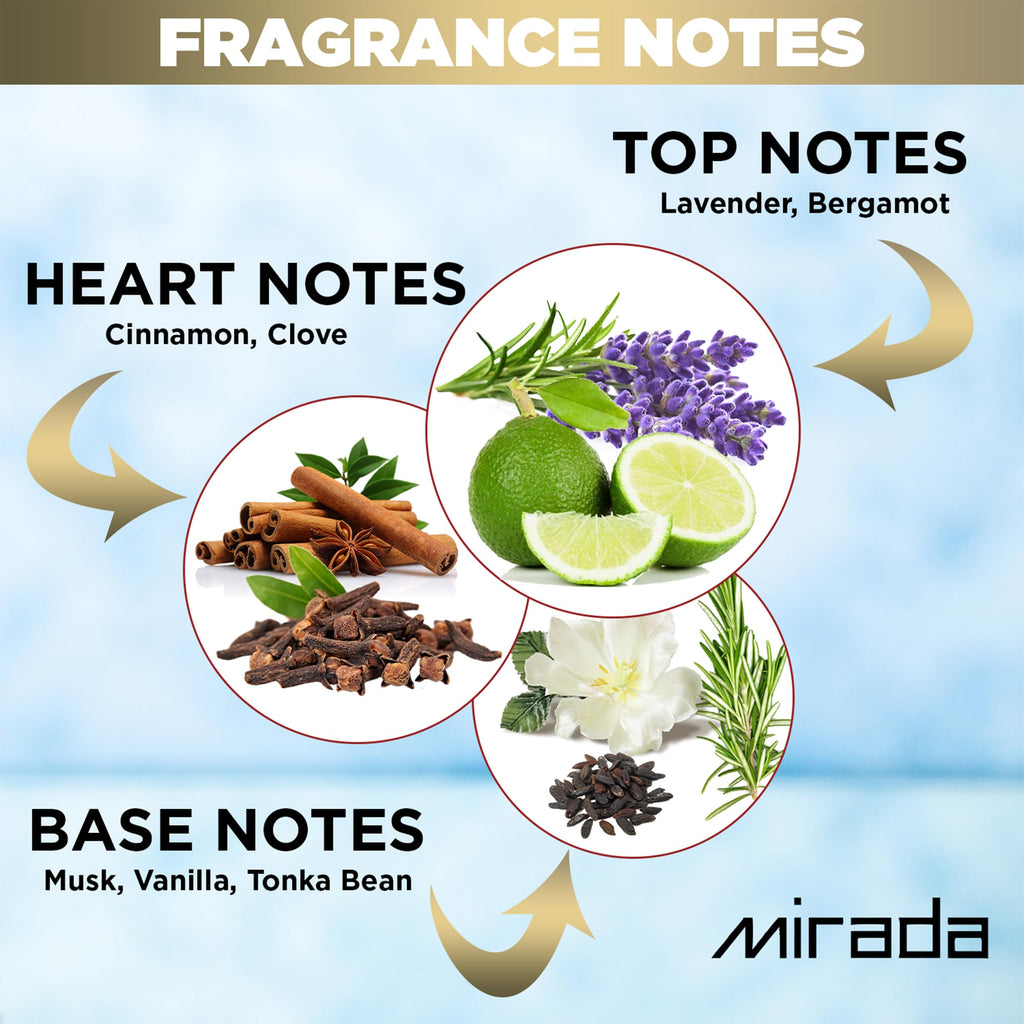 White Musk Eau de Parfum Spray 3.4 FL. Oz Z865