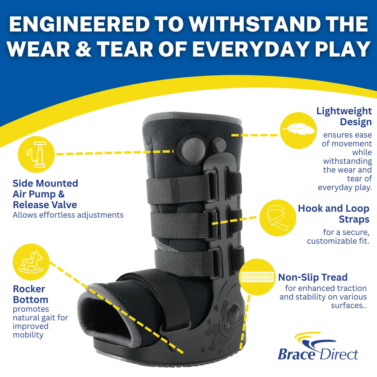 Pediatric Walking Boot J111