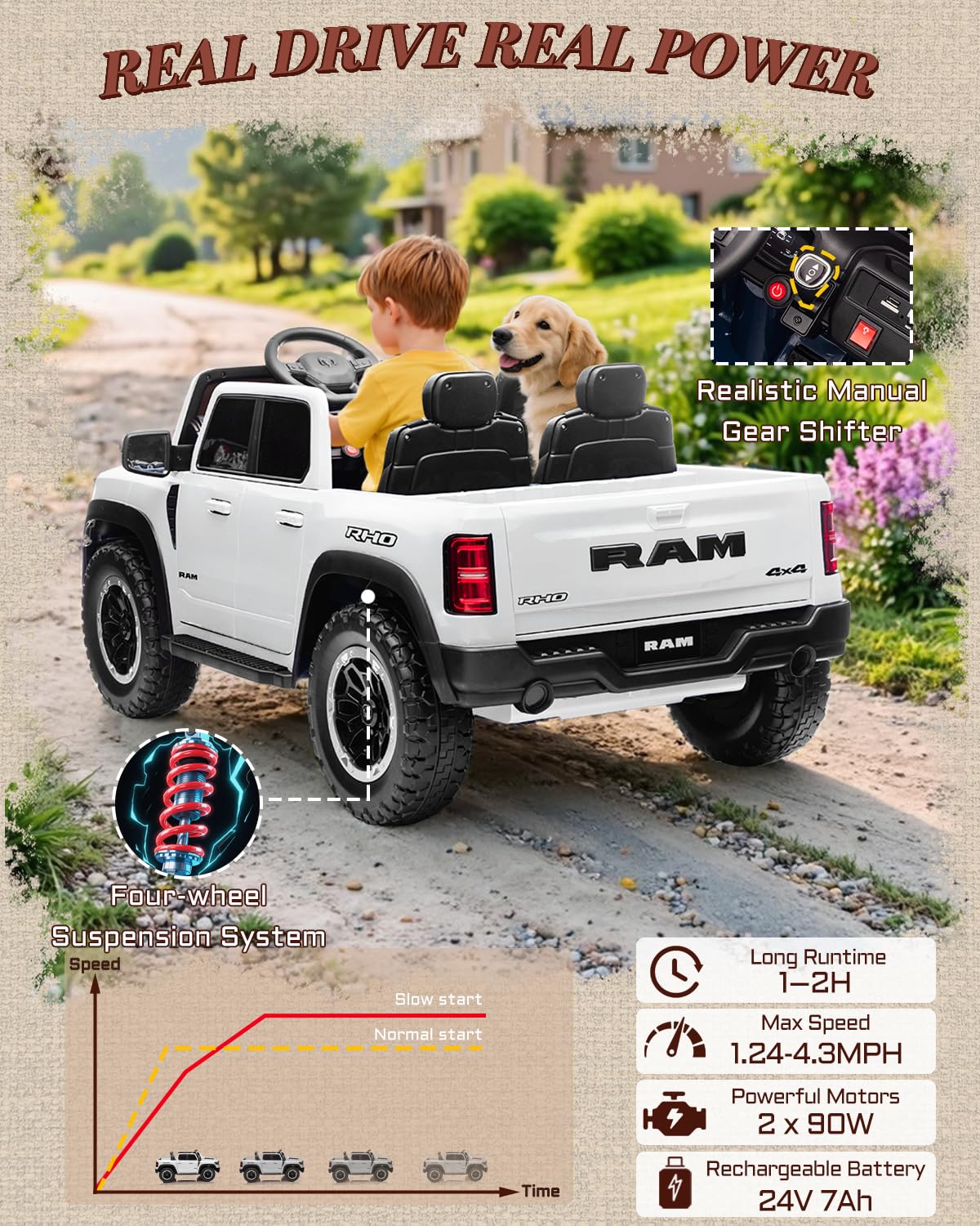 2 Seater Electric Car for Kids with Remote Control D129