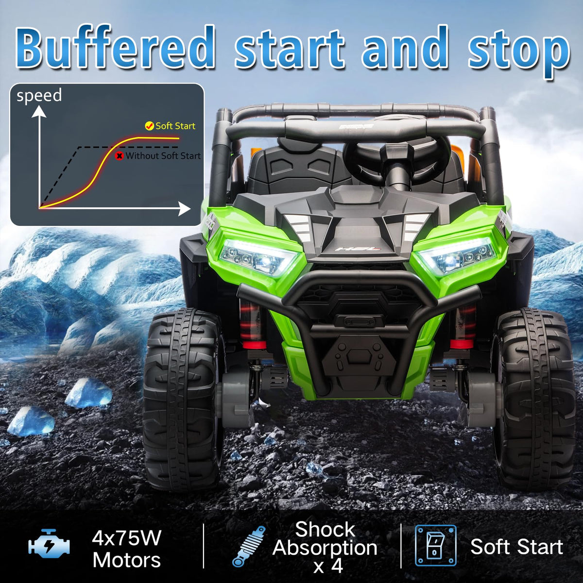 24V 2 Seaters Battery Powered Ride On Car K6875