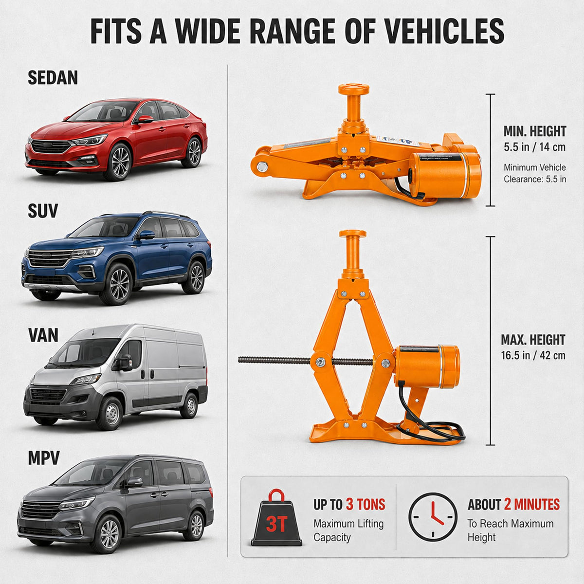 3 Ton 12V Electric Scissor Car Jack R480