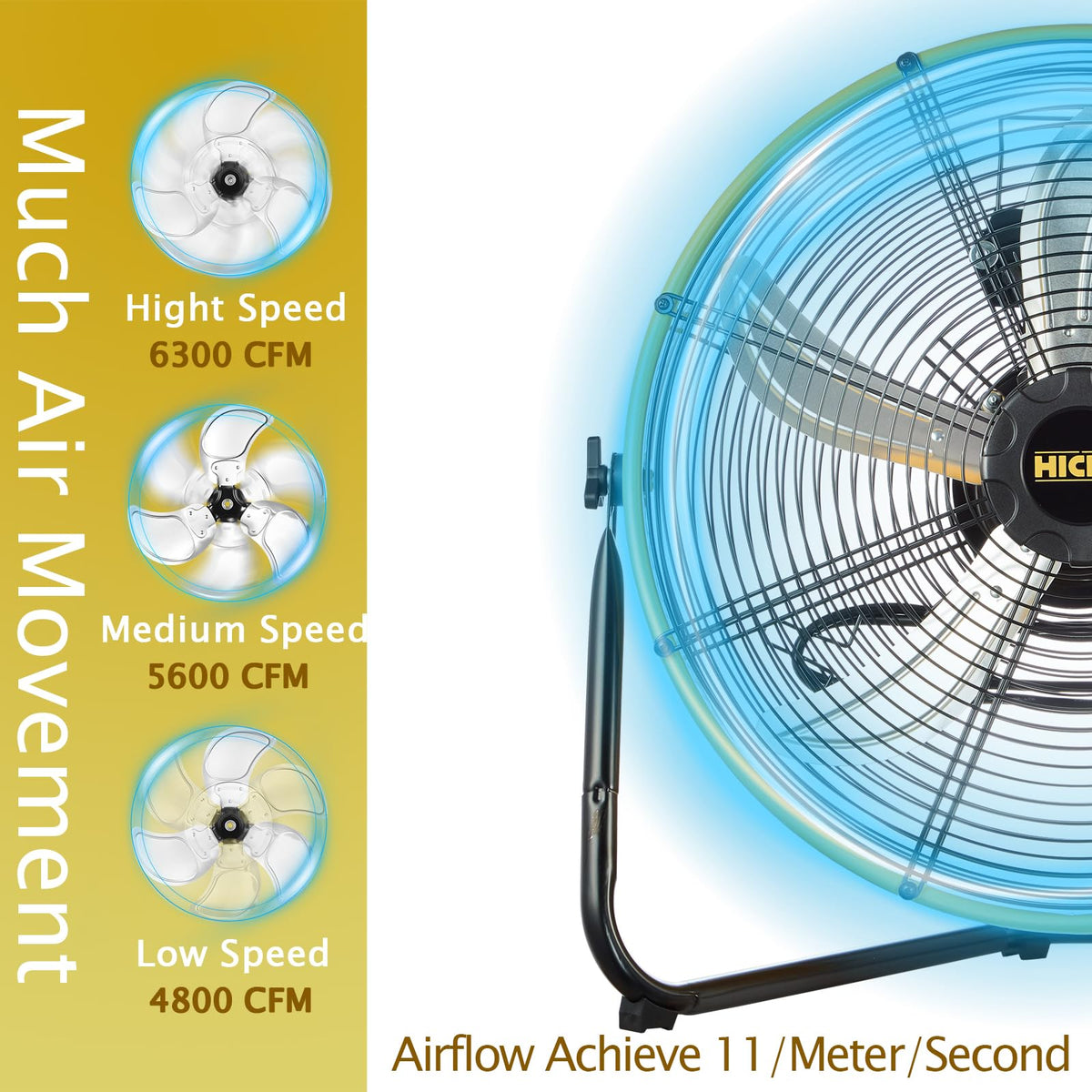 20 inch Heavy Duty Shroud Fan with 1/4 Motor, 2 Pack A22245