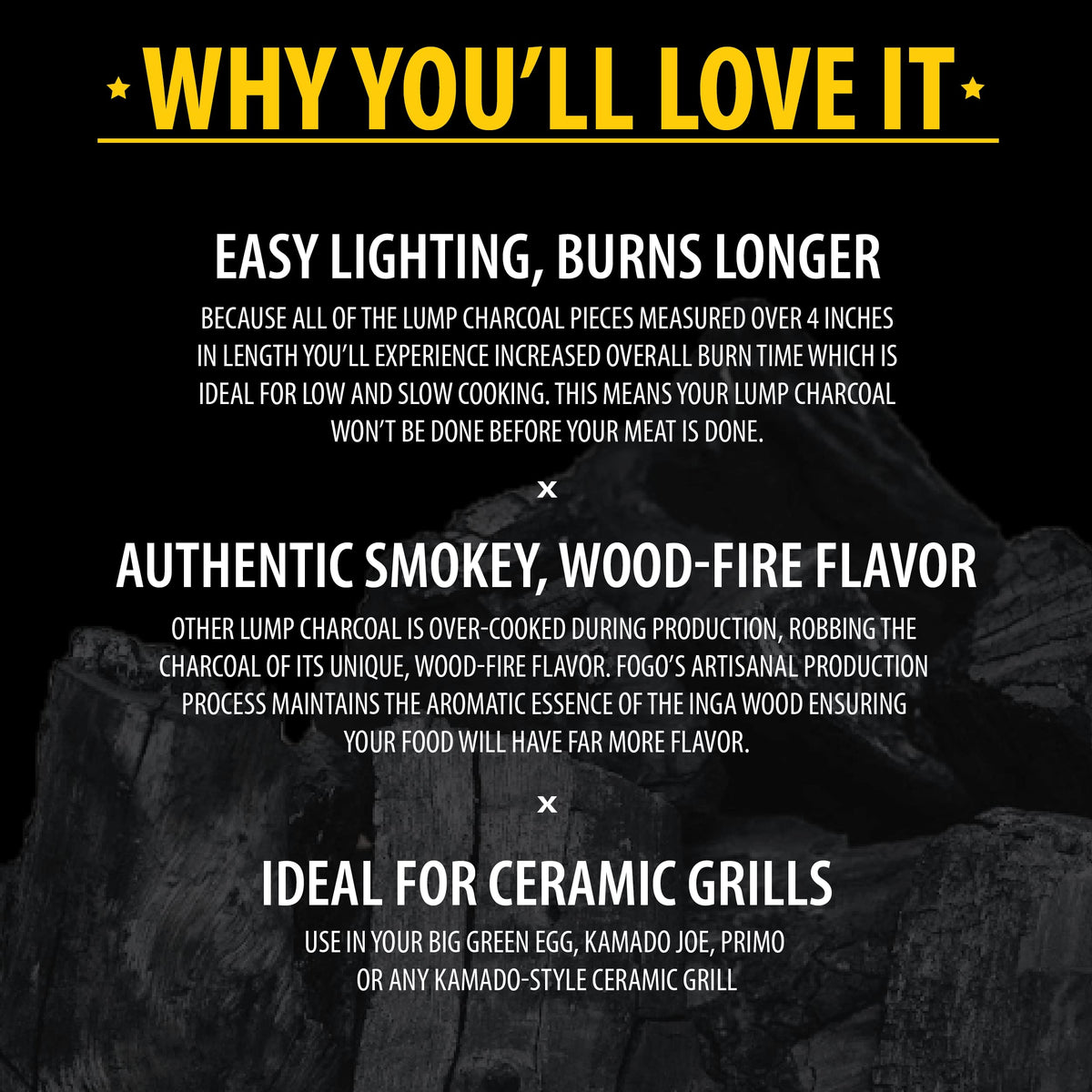 Hardwood Lump Charcoal 35 Pound Bag 2-Pack U659980