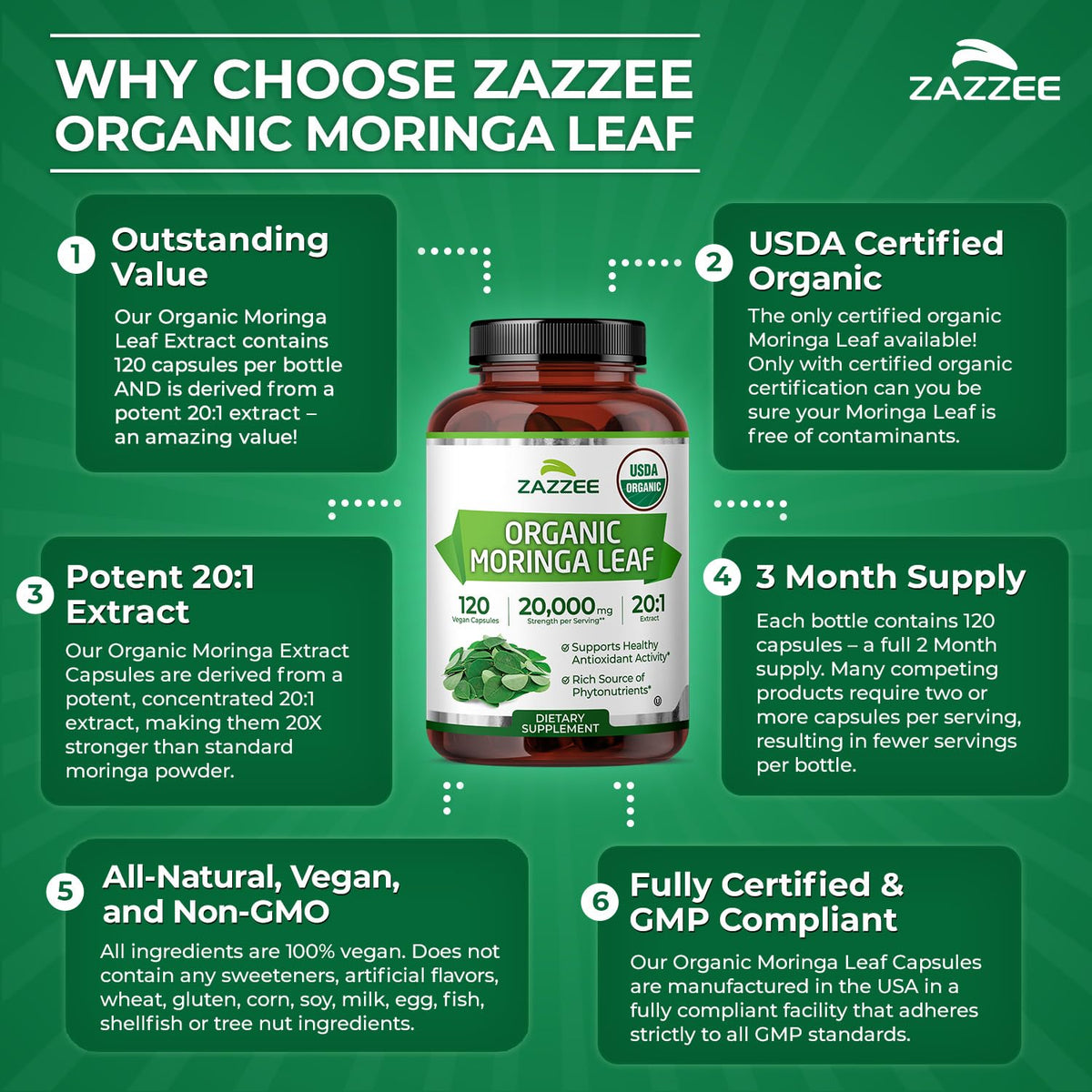 USDA Organic Moringa Leaf 20:1 Extract 120 Vegan Capsules R640
