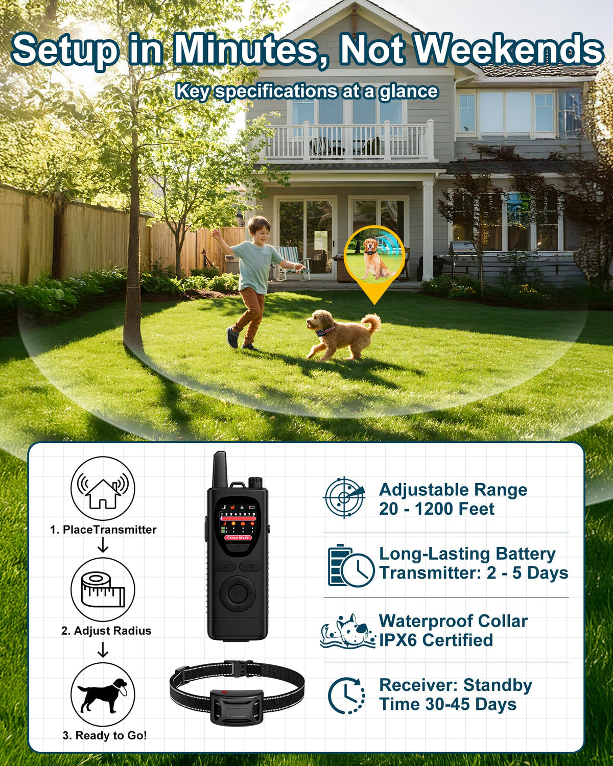 Wireless Dog Fence System 2-in-1 Pet Containment Training Collar IPX6 Waterproof Rechargeable Black Red M97129