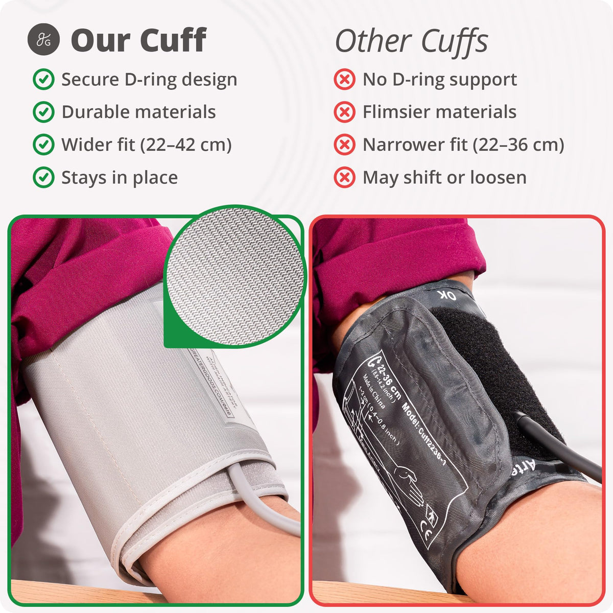 Manual Aneroid Blood Pressure Cuff S737399